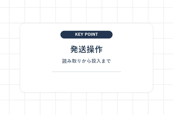 ロッカーサイズと収納可能な荷物の最大寸法「発送操作、読み取りから投入まで」を解説した図解