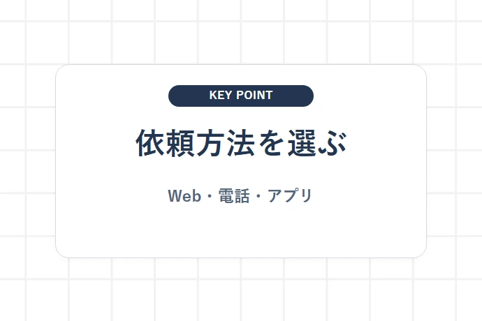 Web・電話・アプリで再配達を依頼する流れ「依頼方法を選ぶ、Web・電話・アプリ」を解説した図解