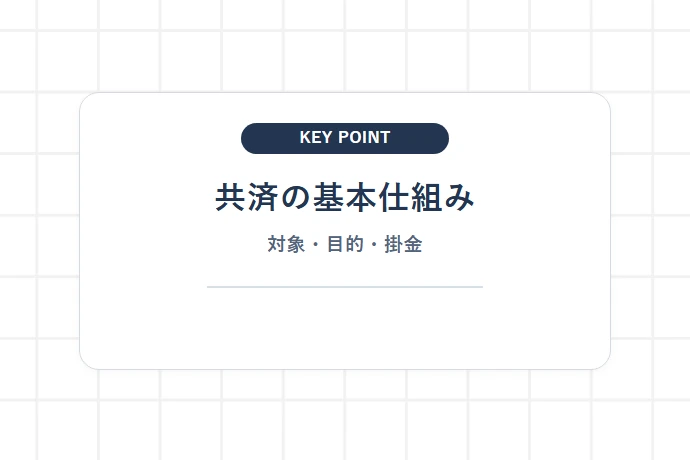 小規模企業共済とは?個人事業主・小規模企業役員のための「退職金共済」「共済の基本仕組み、対象・目的・掛金」を解説した図解