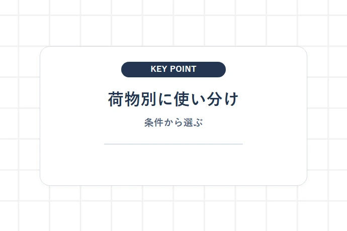 ケース別・最適な配送サービスの使い分け実例「荷物別に使い分け、条件から選ぶ」を解説した図解