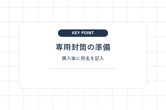 専用封筒の購入と記入「専用封筒の準備、購入後に宛名を記入」を解説した図解