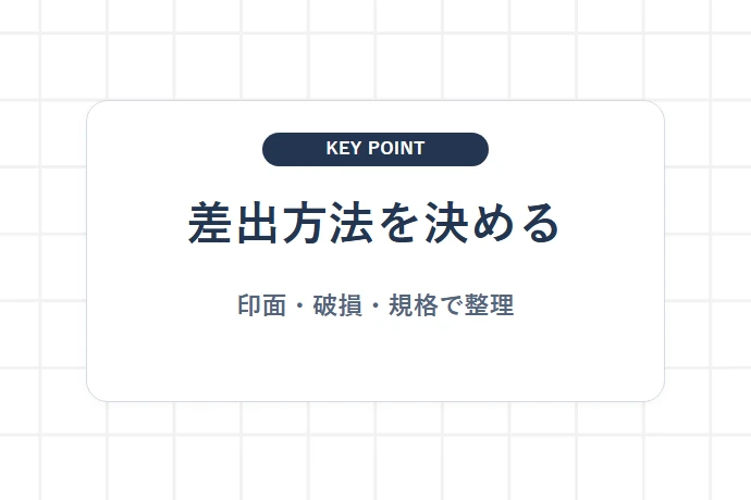 まとめ｜料額印面と封筒状態を見て差出方法を決める「差出方法を決める、印面・破損・規格で整理」を解説した図解
