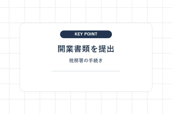 【期限:退職後1ヶ月〜2ヶ月】税務署へ提出する開業届・青色申告承認申請書「開業書類を提出、税務署の手続き」を解説した図解