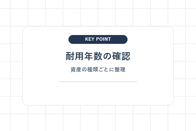 定額法による減価償却費の計算手順と「年度途中の購入」における月割計算ルール「耐用年数の確認、資産の種類ごとに整理」を解説した図解