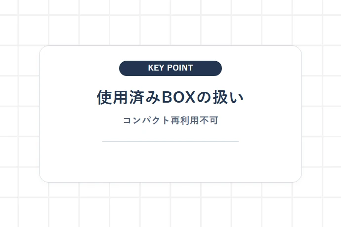 使用済み専用BOXは再利用できるか「使用済みBOXの扱い、コンパクト再利用不可」を解説した図解