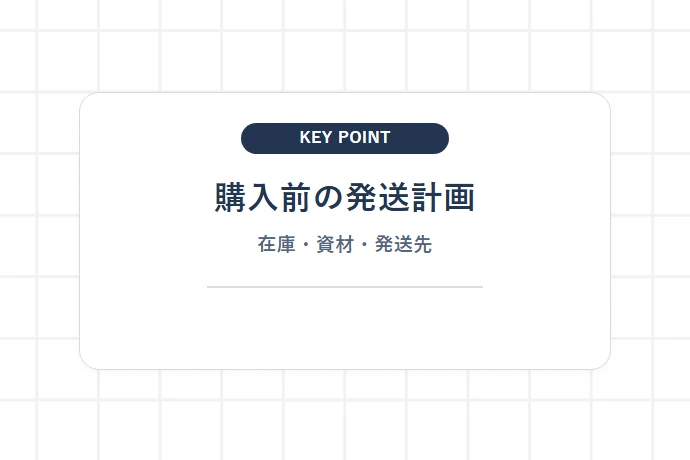 専用BOXを買う前に発送計画を立てる「購入前の発送計画、在庫・資材・発送先」を解説した図解