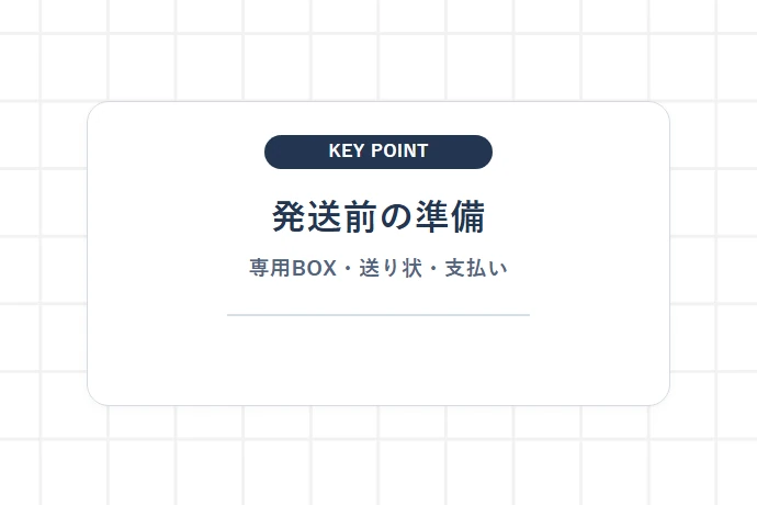 宅急便コンパクトを送る前に準備するもの「発送前の準備、専用BOX・送り状・支払い」を解説した図解