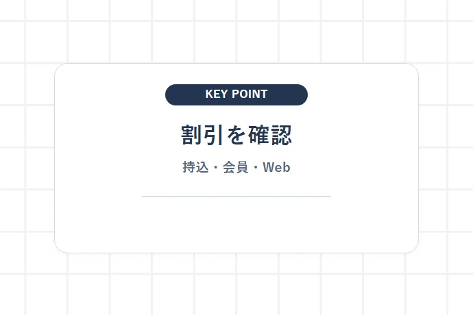 各社の割引サービス比較「割引を確認、持込・会員・Web」を解説した図解