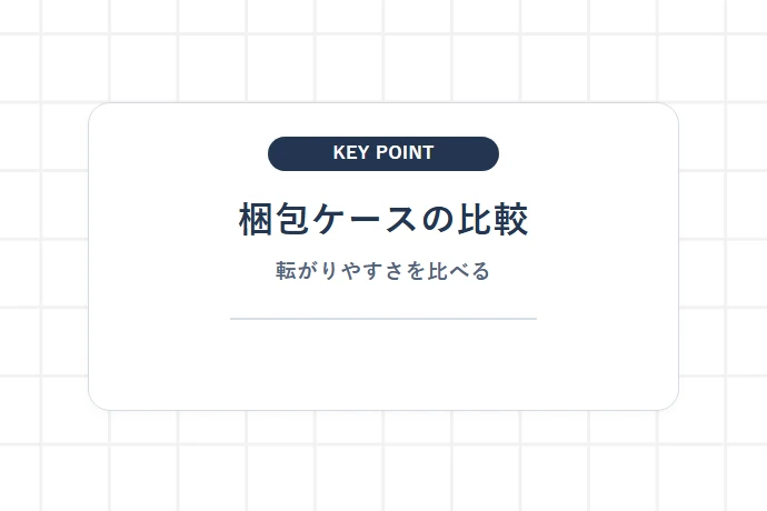 丸筒と三角ケースの違い「梱包ケースの比較、転がりやすさを比べる」を解説した図解