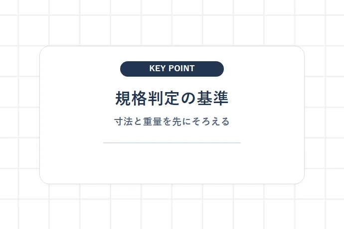定形外郵便の規格内・規格外を先に見分ける「規格判定の基準、寸法と重量を先にそろえる」を解説した図解