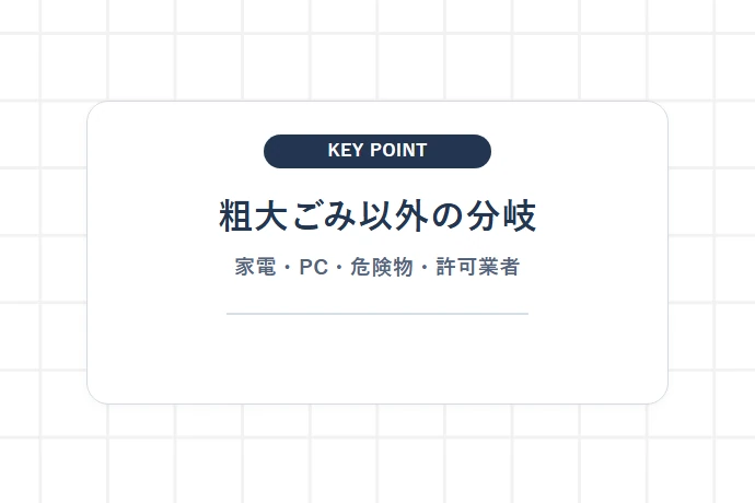 処分できないものと民間業者を使う基準「粗大ごみ以外の分岐、家電・PC・危険物・許可業者」を解説した図解