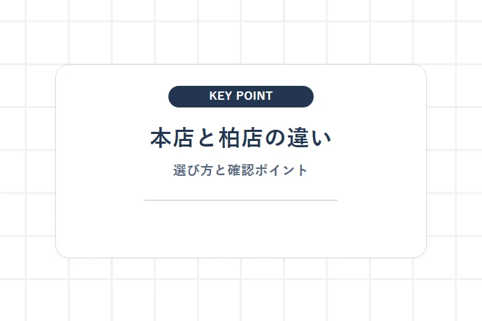 東葛エリアに根付くホワイト餃子|野田本店と支店の位置関係「本店と柏店の違い、選び方と確認ポイント」を解説した図解
