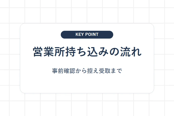 ヤマト営業所での受付の流れ「営業所持ち込みの流れ、事前確認から控え受取まで」を解説した図解