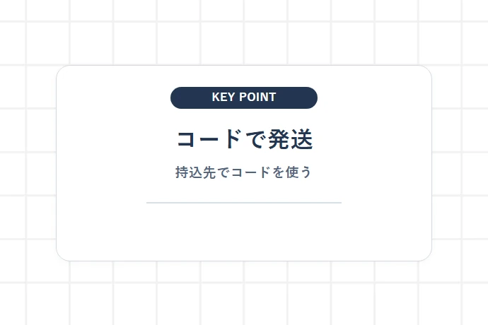 二次元コードで発送する手順「コードで発送、持込先でコードを使う」を解説した図解