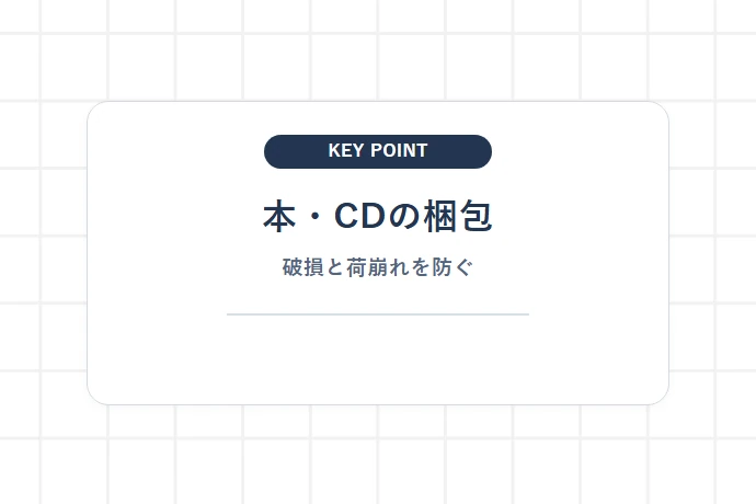 本・CDの保護と封入「本・CDの梱包、破損と荷崩れを防ぐ」を解説した図解