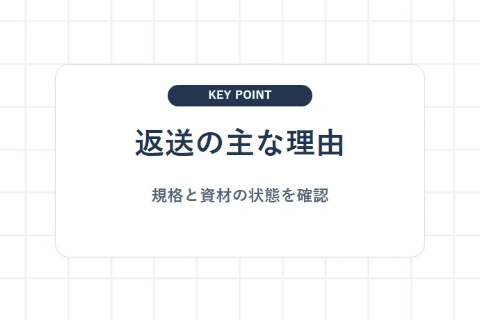ポストに入ったのに返送される主な理由「返送の主な理由、規格と資材の状態を確認」を解説した図解