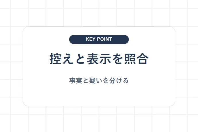 二重シール・貼り忘れ・読み取り不良を確認する順番「控えと表示を照合、事実と疑いを分ける」を解説した図解