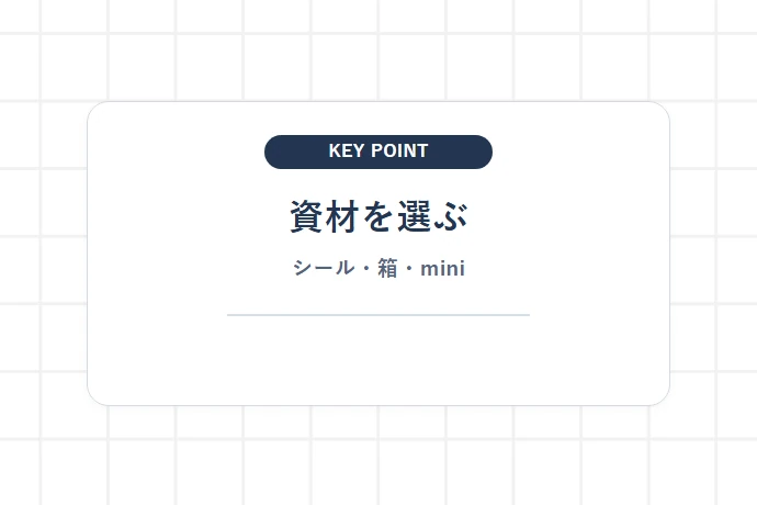専用シールと専用箱の購入場所「資材を選ぶ、シール・箱・mini」を解説した図解