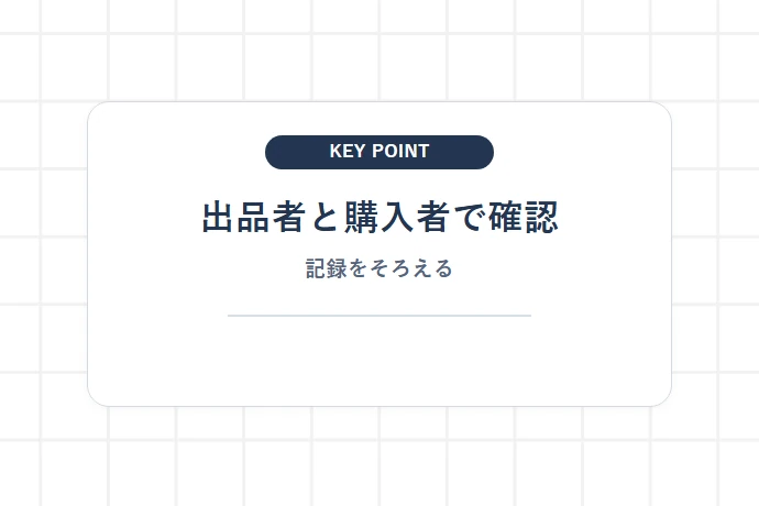 届かない・追跡が動かない時の出品者・購入者別対処フロー「出品者と購入者で確認、記録をそろえる」を解説した図解