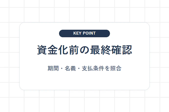 まとめ|確定明細受領後の実務チェック手順「資金化前の最終確認、期間・名義・支払条件を照合」を解説した図解