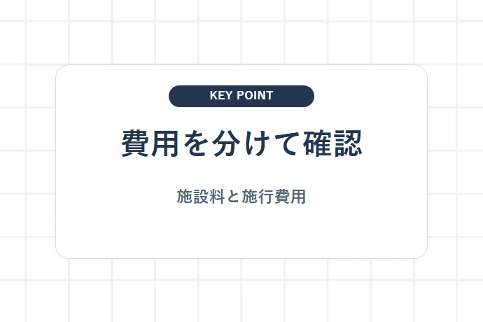 費用構造の確認と見積もりの照合手順「費用を分けて確認、施設料と施行費用」を解説した図解