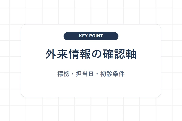 柏市内の脳神経内科標榜と外来情報を確認する「外来情報の確認軸、標榜・担当日・初診条件」を解説した図解