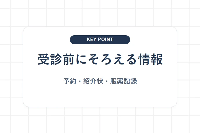 受診前に外来日・初診受付・持参情報を整理する「受診前にそろえる情報、予約・紹介状・服薬記録」を解説した図解