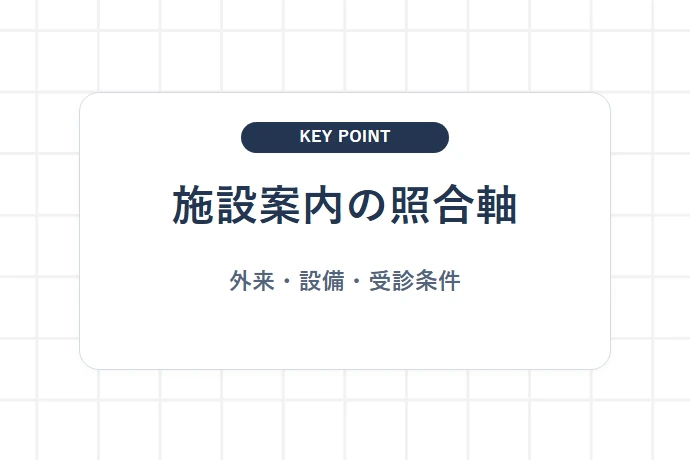 柏市内の脳神経外科標榜施設を公式情報で照合する「施設案内の照合軸、外来・設備・受診条件」を解説した図解