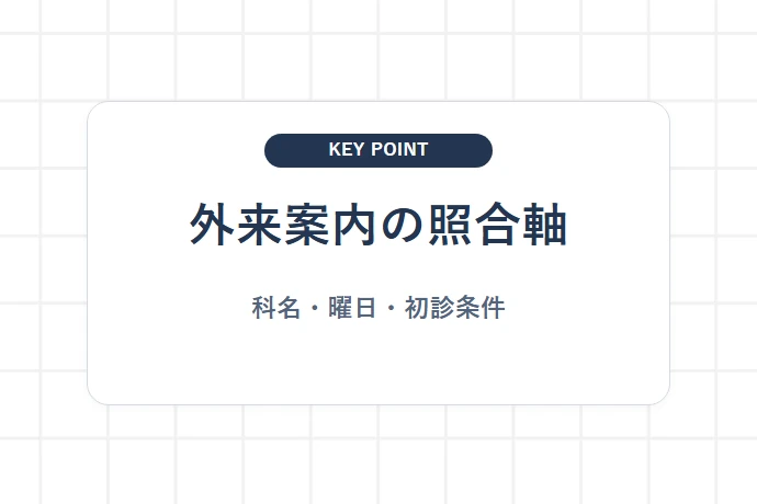柏市内の泌尿器科外来を公式情報で確認する「外来案内の照合軸、科名・曜日・初診条件」を解説した図解