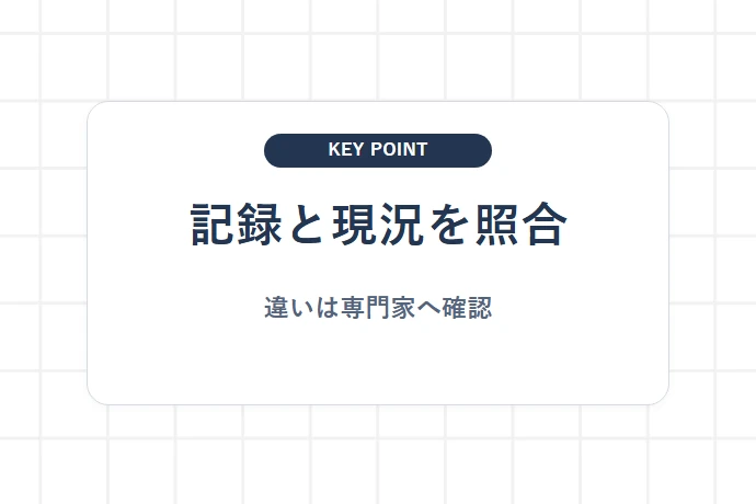 取得した概要書を購入前確認に生かす方法「記録と現況を照合、違いは専門家へ確認」を解説した図解