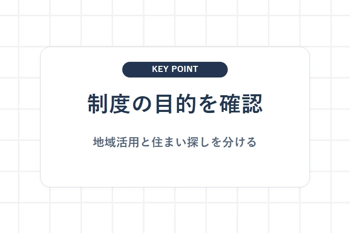 柏市の空き家バンク「カシニワ・おうち」と一般の住宅探しの違い「制度の目的を確認、地域活用と住まい探しを分ける」を解説した図解