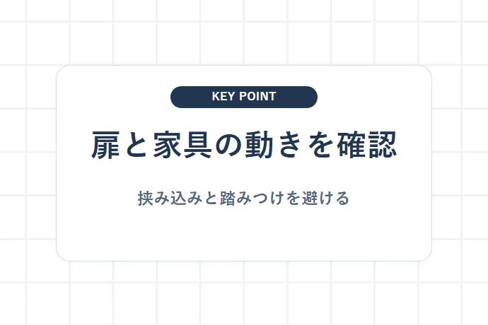 扉・家具・通行箇所での挟み込みや踏みつけを避ける「扉と家具の動きを確認、挟み込みと踏みつけを避ける」を解説した図解