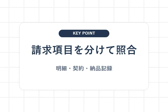 水代・レンタル料・消耗品を請求内訳で分ける「請求項目を分けて照合、明細・契約・納品記録」を解説した図解