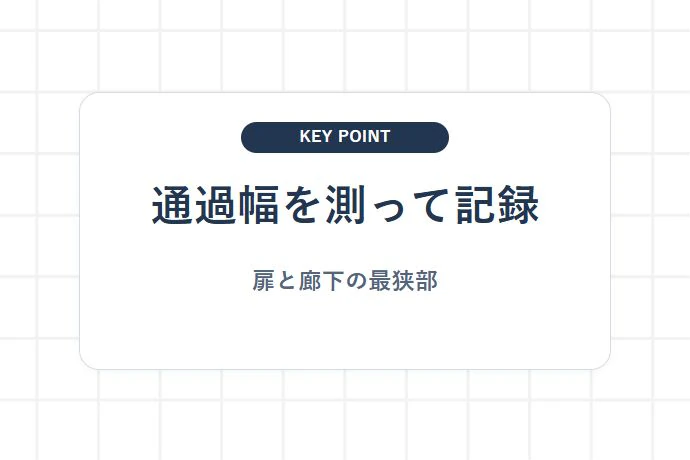 玄関・扉・廊下の有効寸法を測る「通過幅を測って記録、扉と廊下の最狭部」を解説した図解
