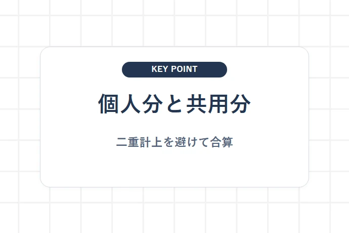 個人の使用分と家族共用の調理水を計算する「個人分と共用分、二重計上を避けて合算」を解説した図解