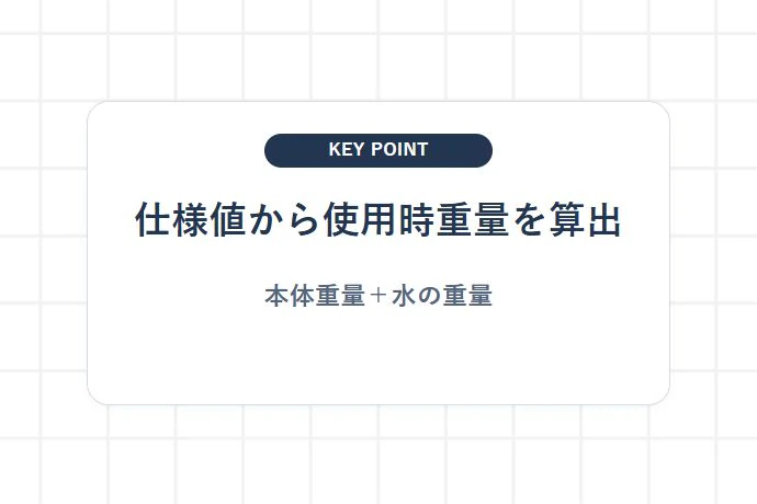 本体重量と水量を足して使用時の重量を計算する「仕様値から使用時重量を算出、本体重量＋水の重量」を解説した図解