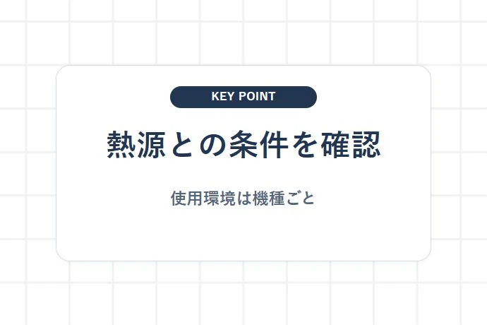 熱源や直射日光の条件を説明書で確認する「熱源との条件を確認、使用環境は機種ごと」を解説した図解