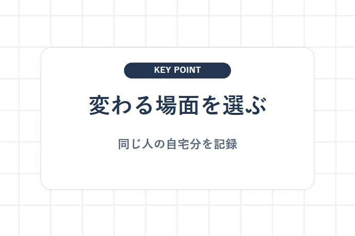 在宅日数で変わる場面だけを使用量に含める「変わる場面を選ぶ、同じ人の自宅分を記録」を解説した図解