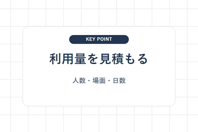 水量の見積もりに使う人数と利用場面を分ける「利用量を見積もる、人数・場面・日数」を解説した図解