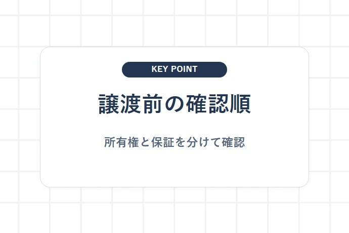 公式窓口への連絡手順と名義・保証権利の確認事項「譲渡前の確認順、所有権と保証を分けて確認」を解説した図解