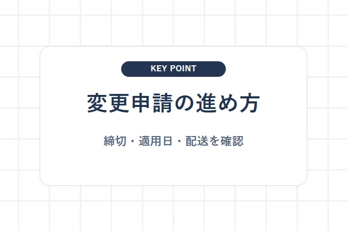 公式マイページ・窓口で休止やプラン変更を申し込む手順「変更申請の進め方、締切・適用日・配送を確認」を解説した図解