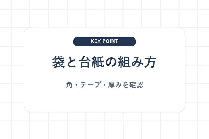 防水袋と台紙を組み合わせる梱包手順「袋と台紙の組み方、角・テープ・厚みを確認」を解説した図解