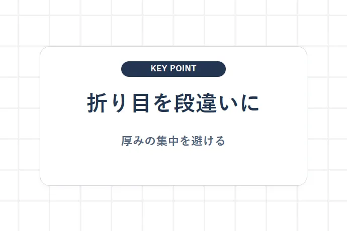 型崩れを抑える衣類・バッグの折り方「折り目を段違いに、厚みの集中を避ける」を解説した図解