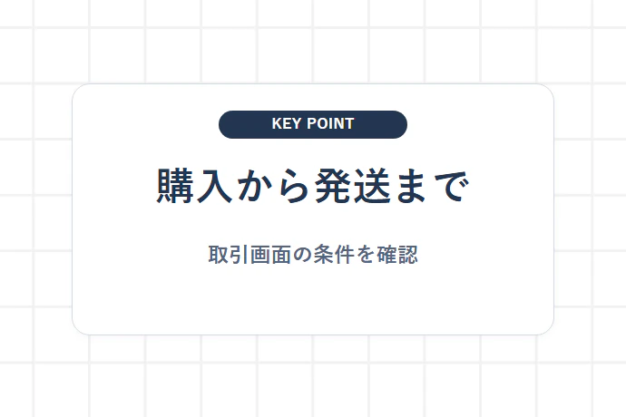 専用箱の購入場所と発送手続きの全体フロー「購入から発送まで、取引画面の条件を確認」を解説した図解