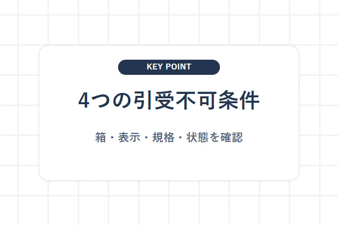 ゆうパケットプラスで引き受けされない「4つの公式基準」「4つの引受不可条件、箱・表示・規格・状態を確認」を解説した図解