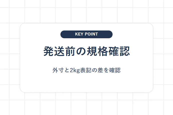 入れる前に確認するサイズと重量(2kg表記の注意点)「発送前の規格確認、外寸と2kg表記の差を確認」を解説した図解