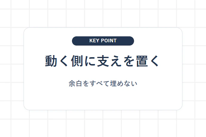 固定する場所と残す余白を見極める「動く側に支えを置く、余白をすべて埋めない」を解説した図解