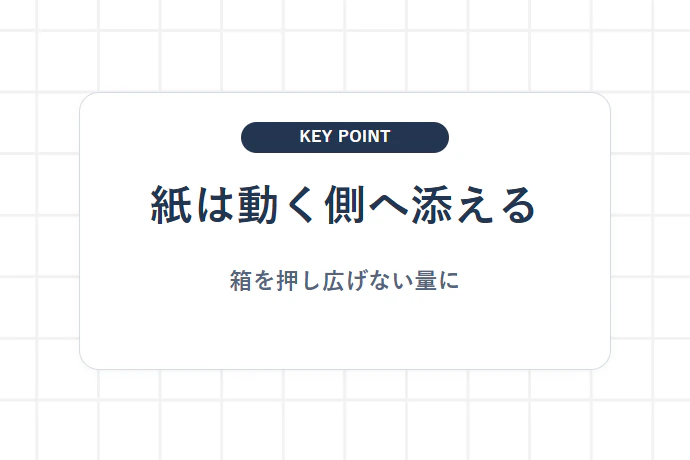 紙や薄型資材を使った隙間の整え方「紙は動く側へ添える、箱を押し広げない量に」を解説した図解