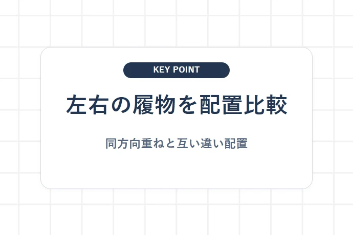左右を重ねる向きと凹凸の逃がし方「左右の履物を配置比較、同方向重ねと互い違い配置」を解説した図解
