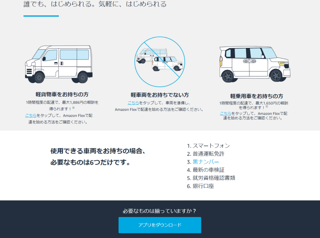 Amazon Flex（アマゾンフレックス） 登録に必要なもの